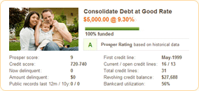 Peer to Peer Lending Listing