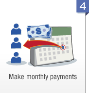 Make monthly payments