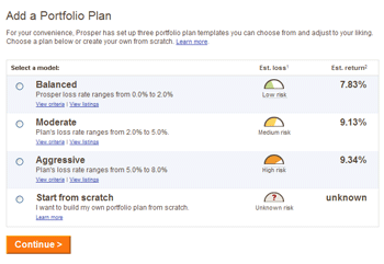 Portfolio Plans