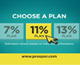 Portfolio Plans
