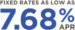 Rates as low as 7.68% APR