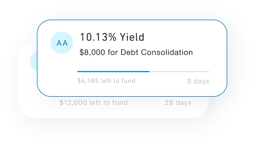 Sample investment in an $8,000 personal loan for debt consolidation with a 10.13% yield